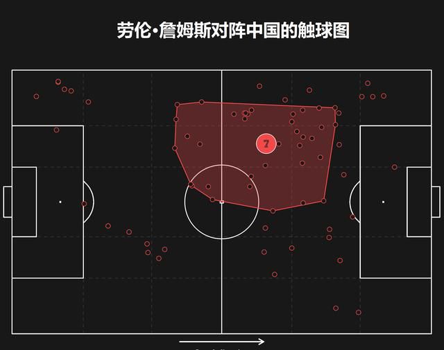 哈维对罗梅乌失去信心巴萨主帅哈维对罗梅乌失去了信心，俱乐部想找像前荷兰国家队球员戴维斯那样的强力后腰。